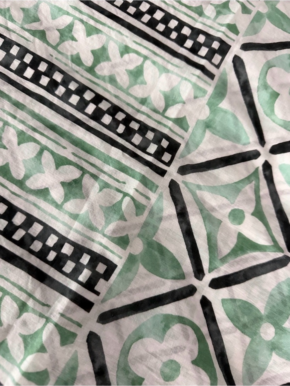 Louis Vuitton RARE By The Pool Monogram Flower Tile Pareo Sarong Scarf M79016 - Picture 4 of 8